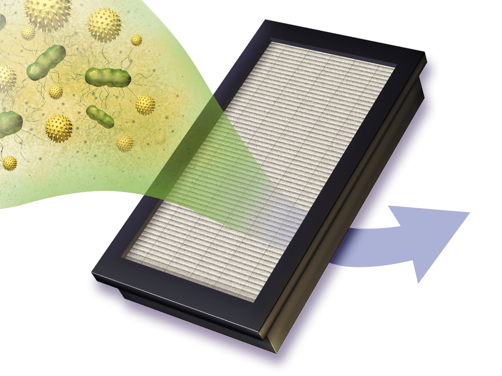 benefits of hepa filters and how it works